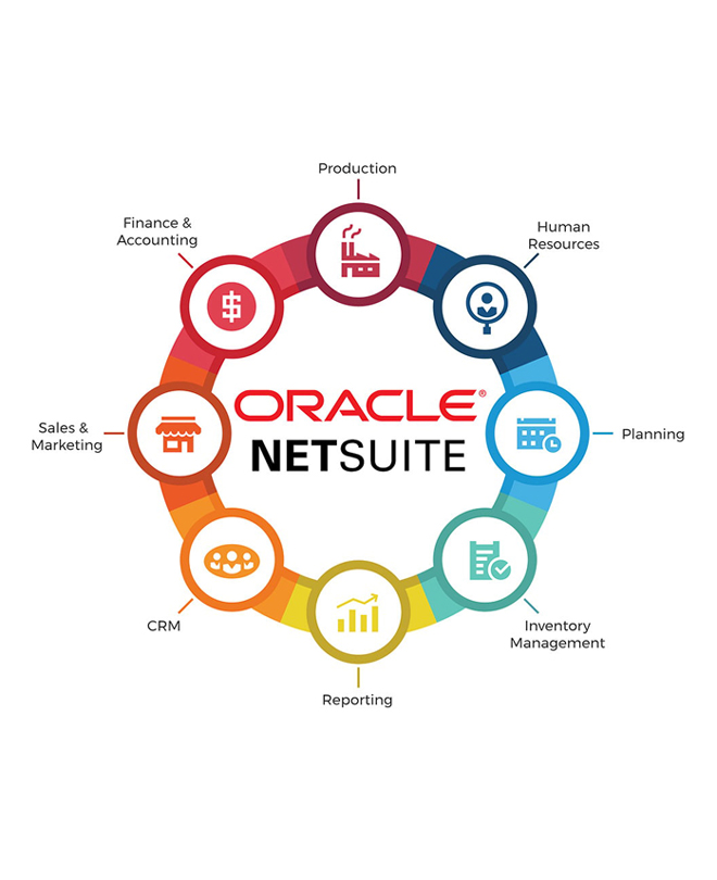 NetSuite Services